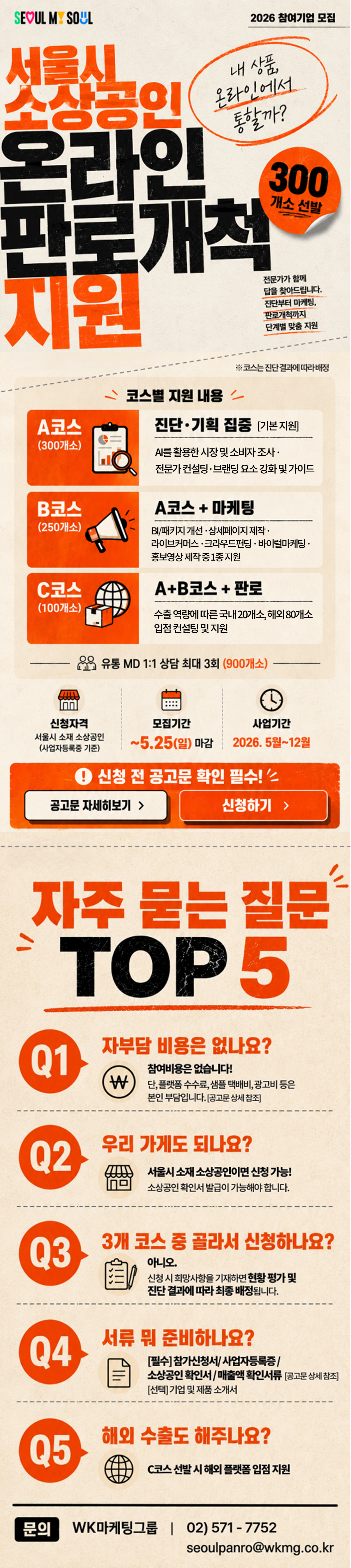 2026 서울시 소상공인 온라인 판로개척 지원사업 안내 포스터. A코스 300개소(진단·기획), B코스 250개소(A+마케팅), C코스 100개소(A+B+판로). 모집 마감 5월 25일(일). 사업기간 2026년 5월~12월.